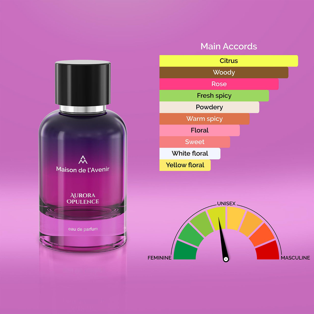 MAISON DE L'AVENIR AURORA OPULENCE EDP 3.4 U-4