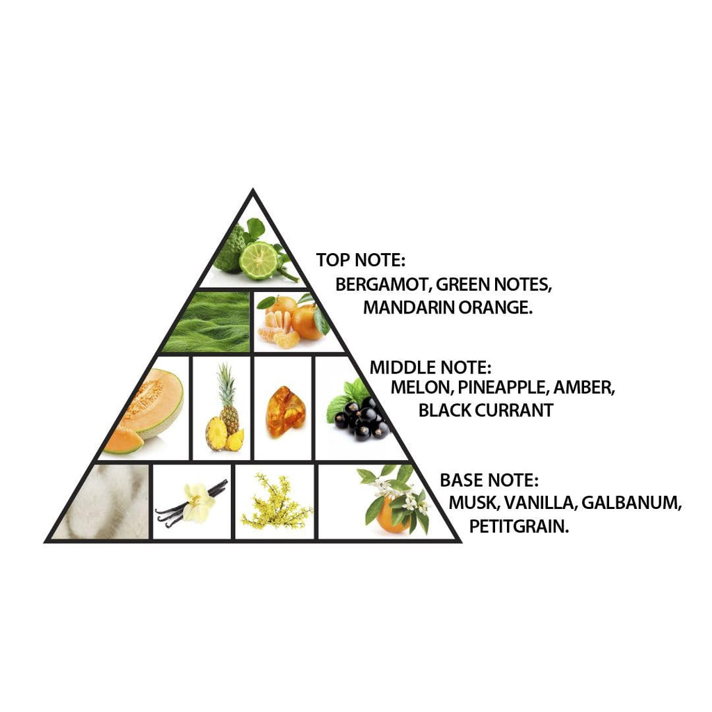 AL HARAMAIN AMBER OUD AQUA DUBAI EXTRAIT 3.33 U-2